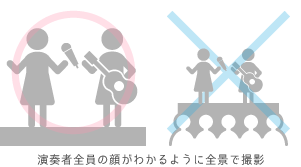演奏者全員の顔がわかるように全景で撮影